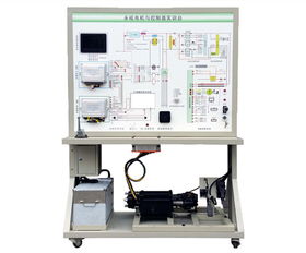 交流異步電機(jī)與電機(jī)控制器結(jié)構(gòu)原理及故障維修教學(xué)裝置設(shè)計(jì)與應(yīng)用